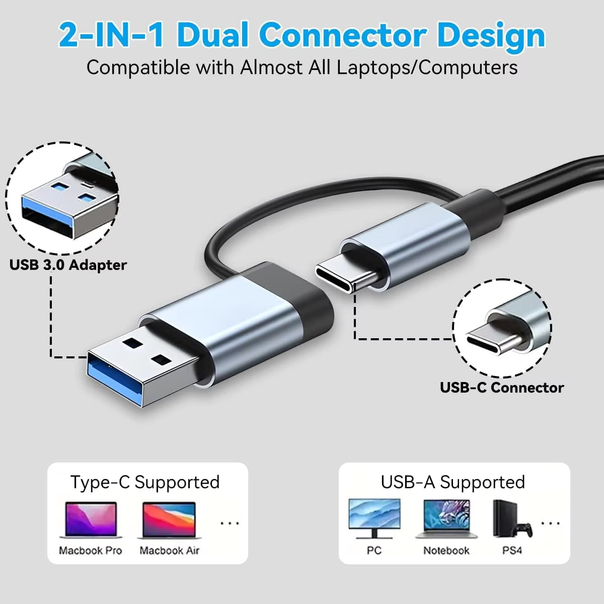 7-Port USB Hub with USB-C Adapter – Multiport USB 3.0 Splitter for Laptop & PC