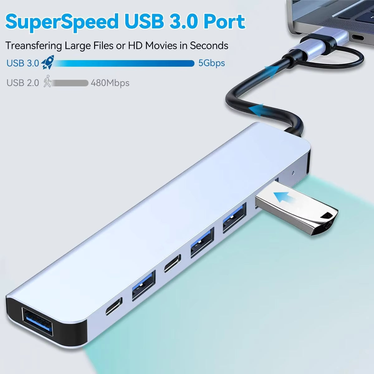 7-Port USB Hub with USB-C Adapter – Multiport USB 3.0 Splitter for Laptop & PC